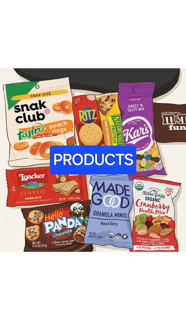 Products Being Scanned